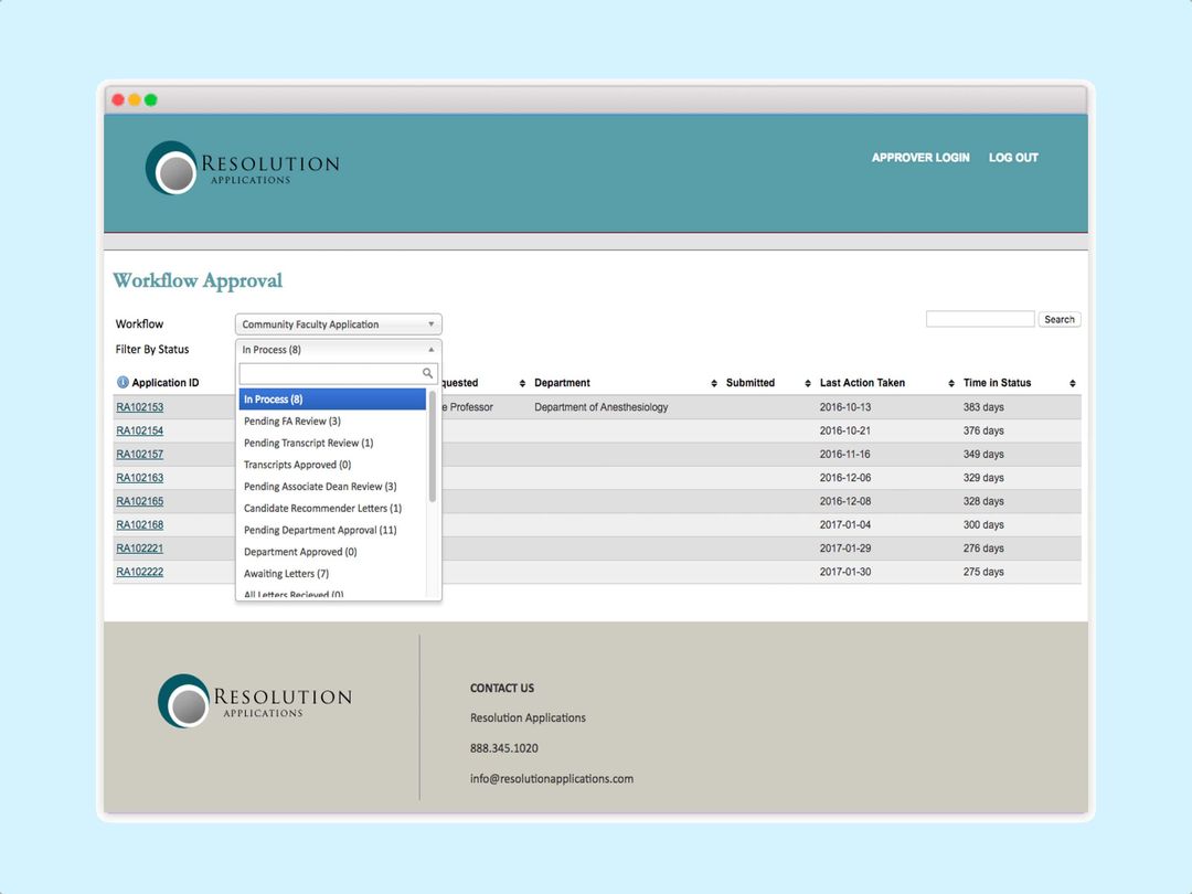 Faculty Activity Reporting Suite